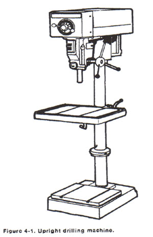 Drill Press Diagram