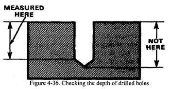 How to measure the depth of a drilled hole