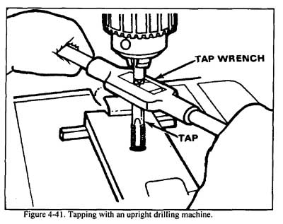 Tapping a hole using a drill press