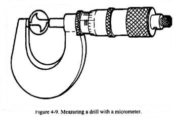 How to measure a twist drill bit with a micrometer