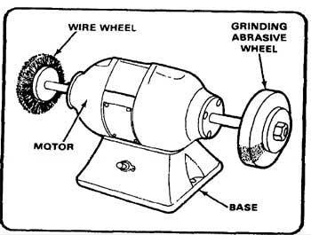 Diagram of a Buffing Machine