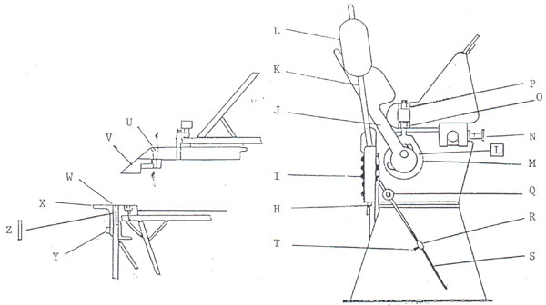 Diagram of a Sheet Metal Hand Brake Machine showing Fingers for making Box and Pan shapes