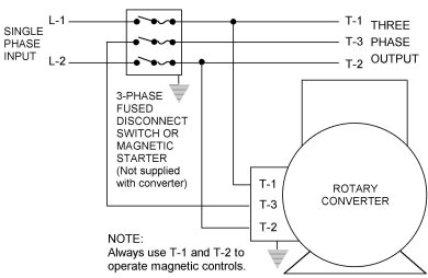 Rotary Phase Converter Connection Diagram